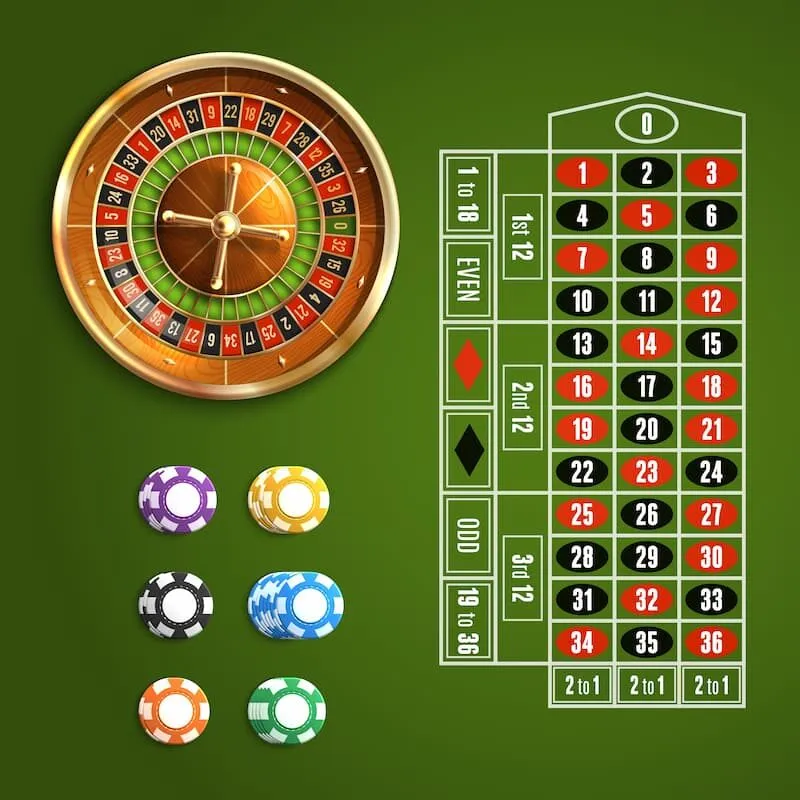 Một số chiến thuật chơi roulette phổ biến