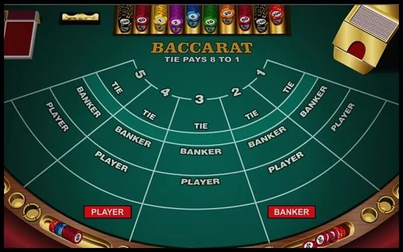 Baccarat được tổ chức trên nền tảng website của nhà cái trực tuyến